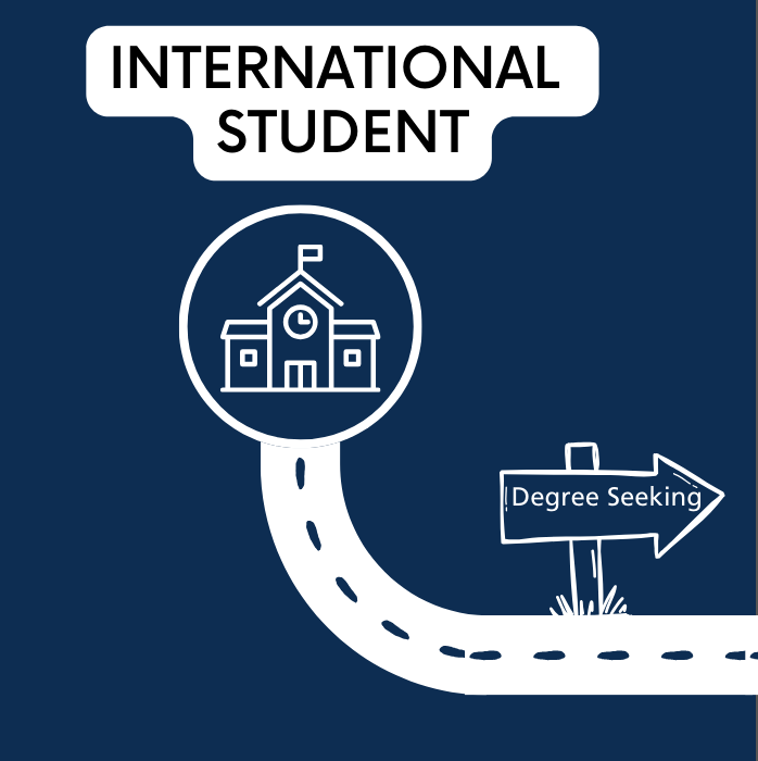 Roadmap International Students